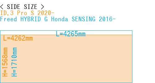 #ID.3 Pro S 2020- + Freed HYBRID G Honda SENSING 2016-